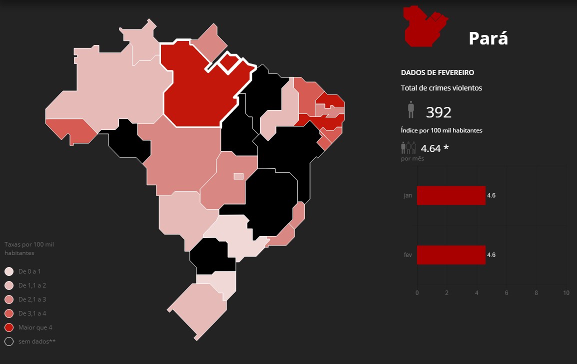 Par Registra Quase Das Mortes Violentas Do Brasil Em Fevereiro De Instituto